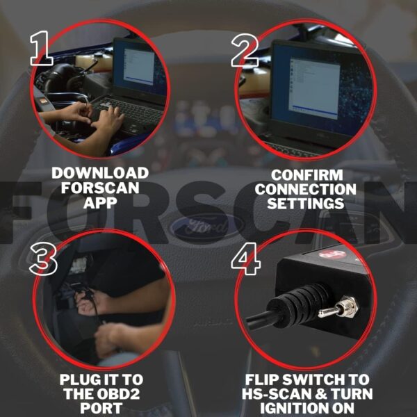 OHP ELMconfig FORS-CAN ELM327-based OBD2 to USB Programming Cable