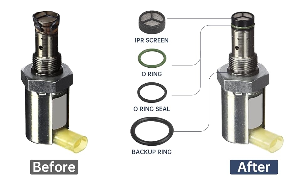 ipr socket