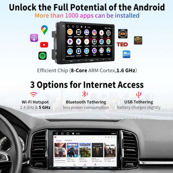 ATOTO A6PF 7inch Android Double-DIN Car Stereo, GPS Tracking, WiFi/BT/USB Tethering Internet, 2G+32G, with Dash, Rear Cam, A6G2A7PF-S02